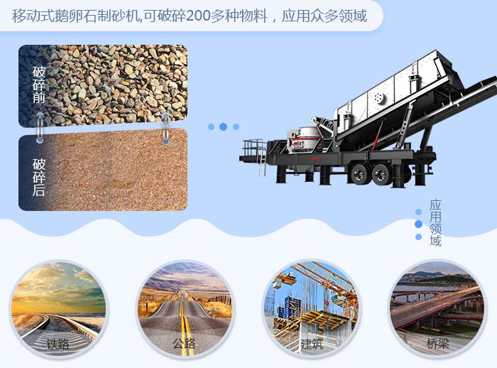 流動鵝卵石制砂機用途 流動鵝卵石制砂機用途