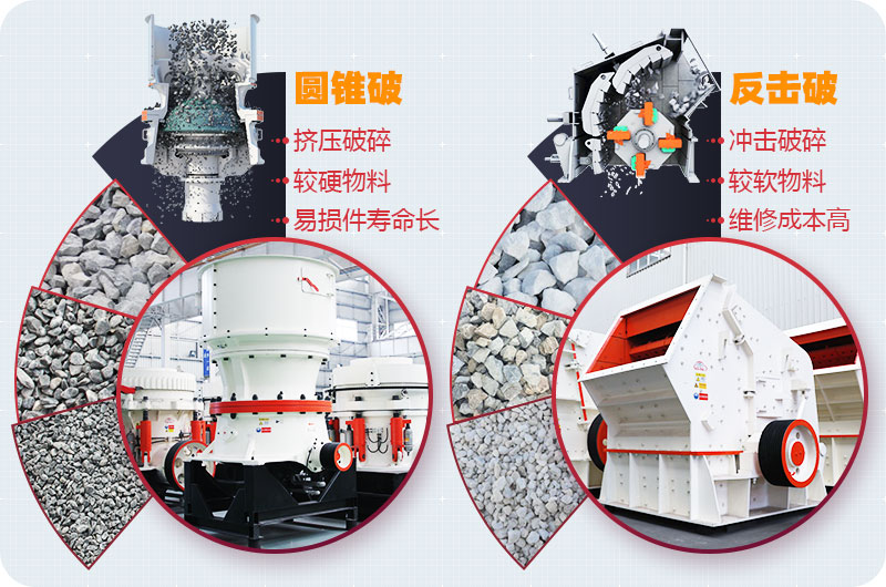 加工石頭的機器圖片 加工石頭的機器圖片