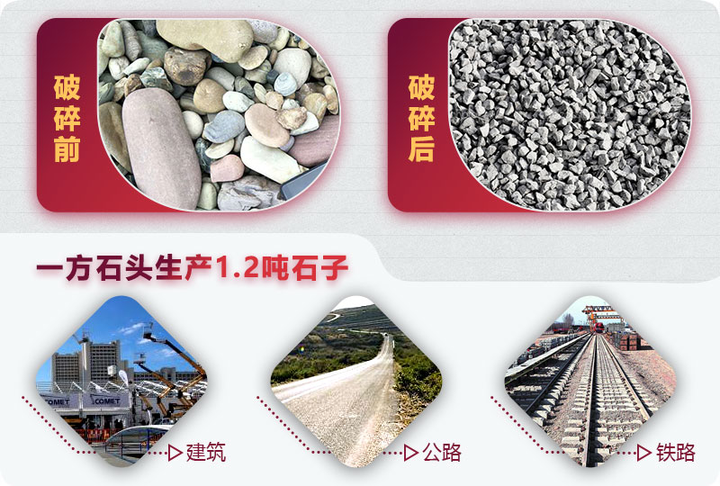 一方石頭生產(chǎn)多少噸石子 一方石頭生產(chǎn)多少噸石子